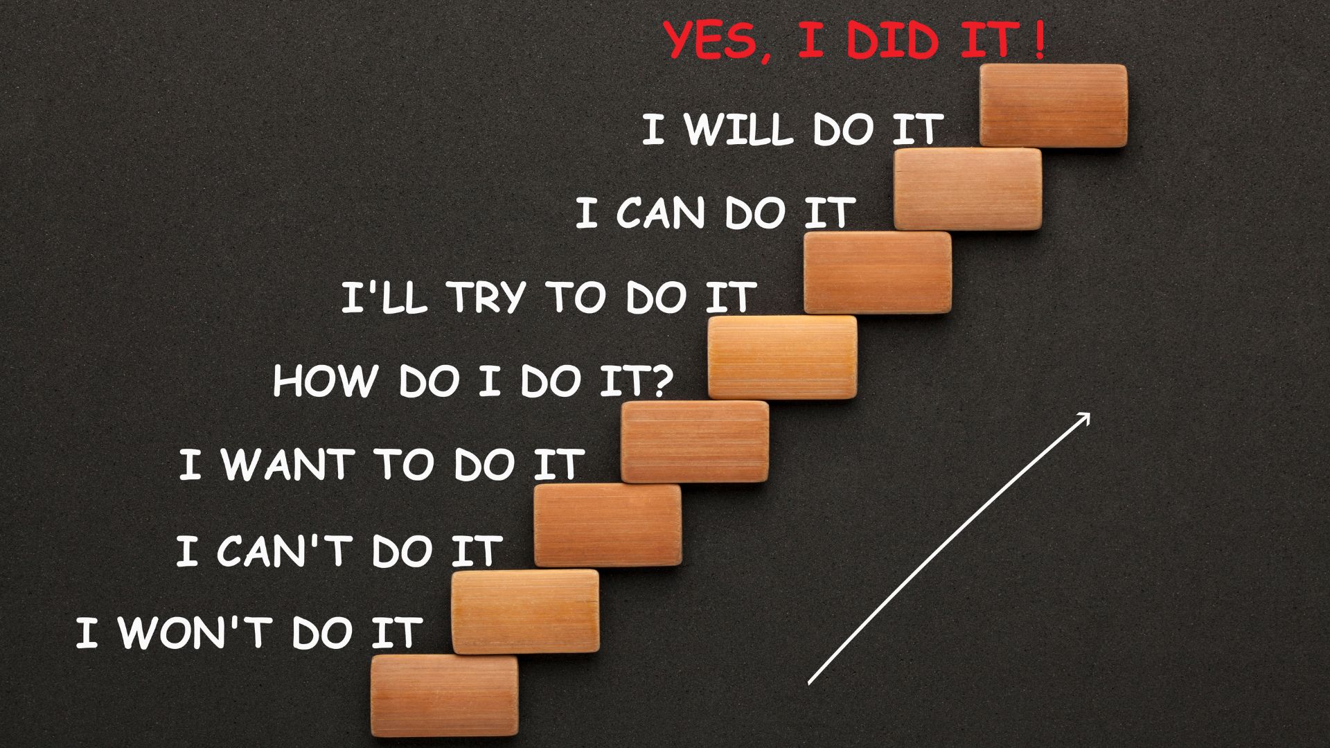 'I Wish I Did It Sooner' - The Entrepreneur's Mantra?