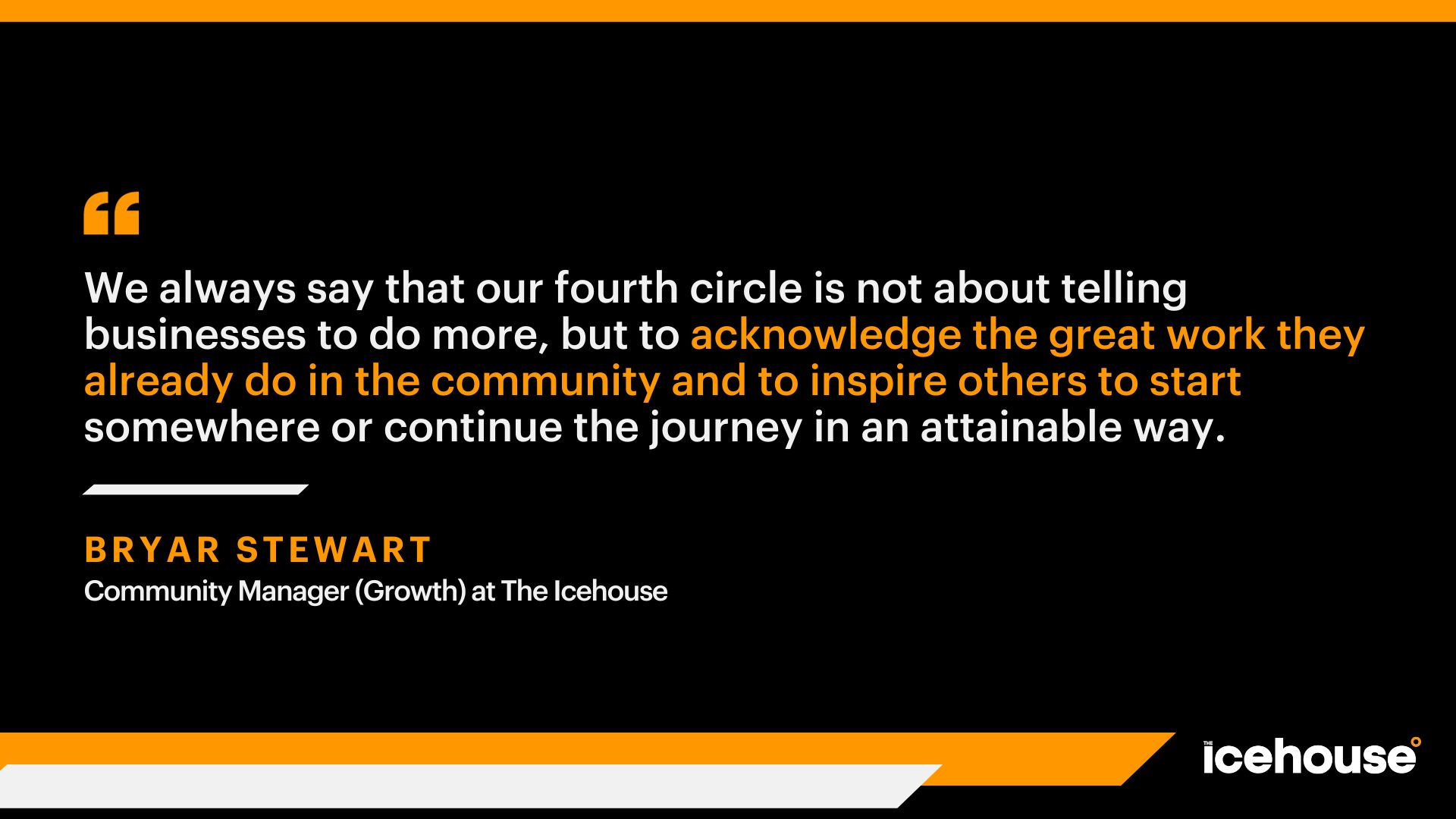 The Four Circles – You in the Community